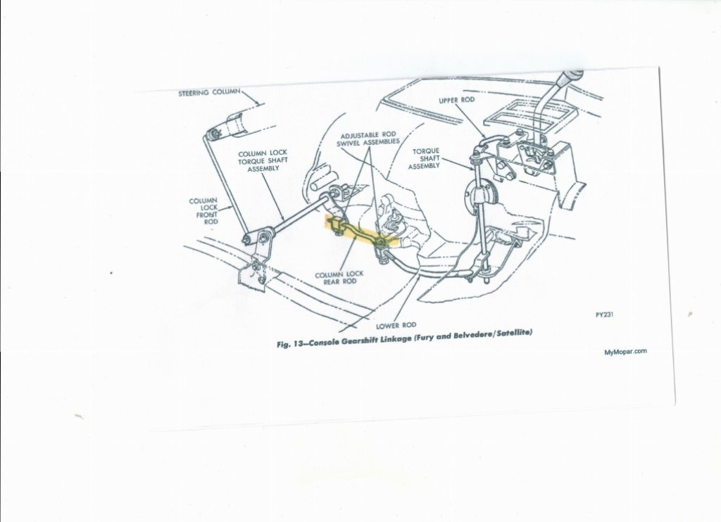 Column lock rod 001.jpg