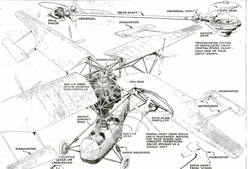 Curtiss-Bleeker.png