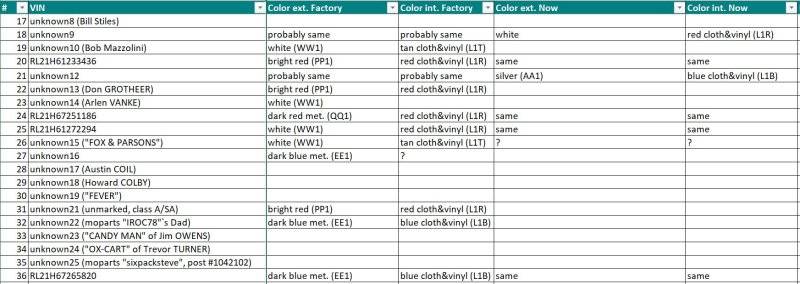 DATABASE RL21H6_cars17-36_20221002.jpg