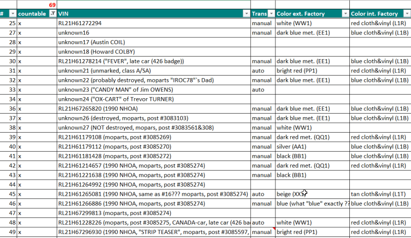 Database RL21H6_TM_20240806_cars 25-49.png