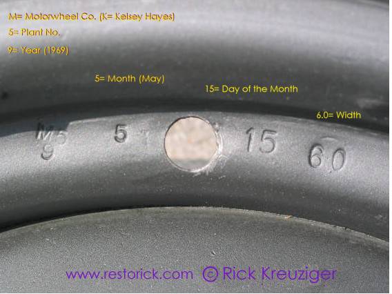 Date%20Code%20Wheels%20copy.jpg