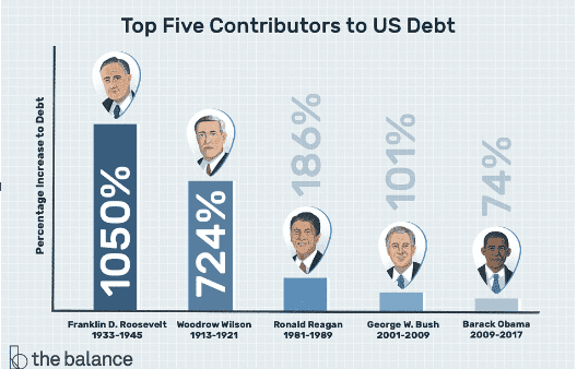 Debt.PNG