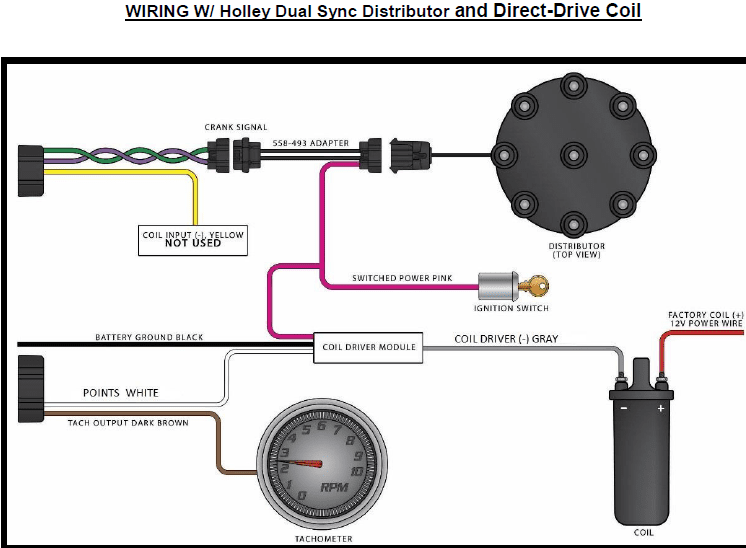 Dist wire diagram.PNG