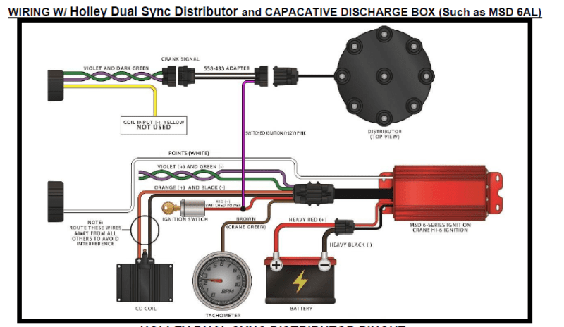 Dist wire diagram w box.PNG