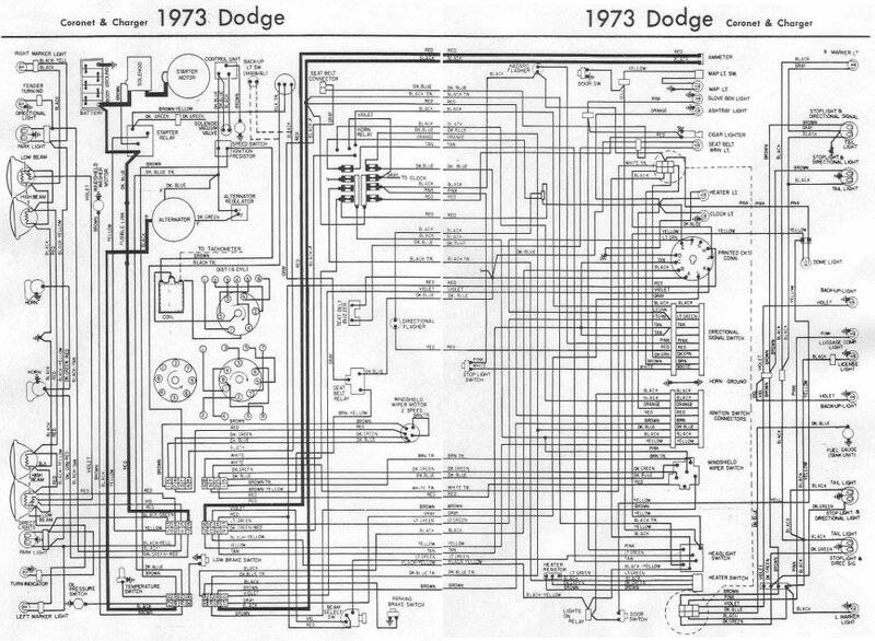 Dodge Coronet and Charger 1973 Complete Wiring Diagram (1).jpg