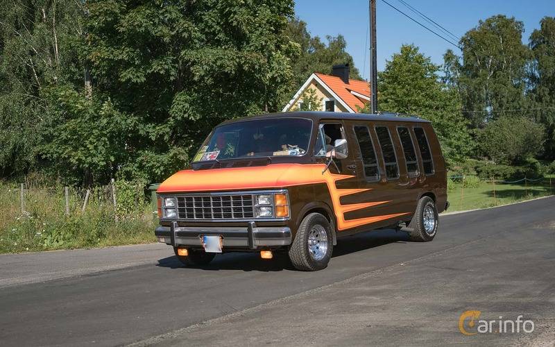 dodge-ram-van-front-side-wheels-wings-2017-2-413807.jpg