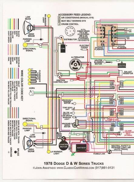 1977 warlock fusible link batt cable ? | For B Bodies Only Classic