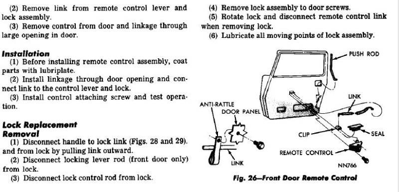 door linkage.JPG