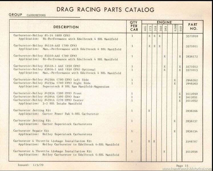 Drag racing Carbs.JPG