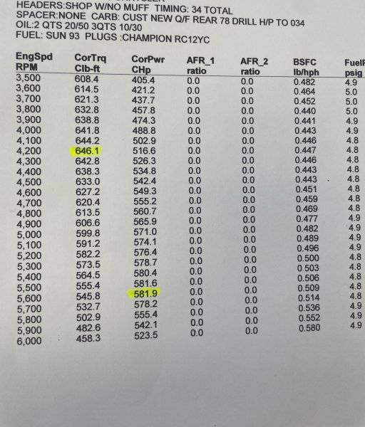 dyno1.jpg