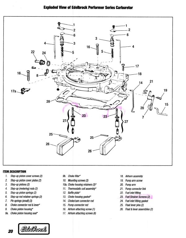 Edelbrock Carb.jpg