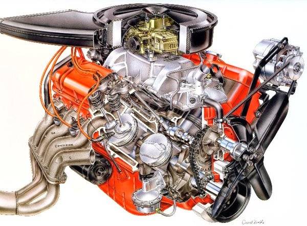 Engine 427cid 63 GM Mystery-engine-cutaway.jpg