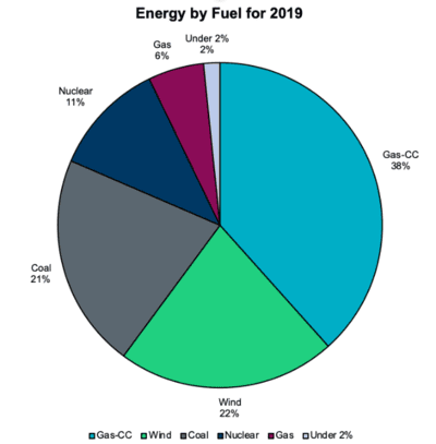 ercot.png