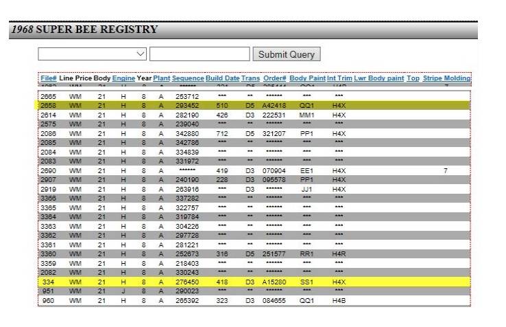 Example of SuperBee Registry.jpg