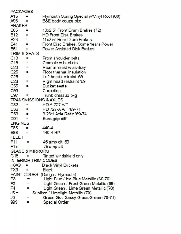 Fender Tag Codes - Additional.jpg