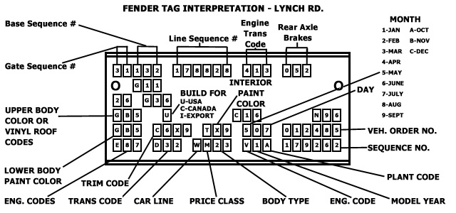 No build sheet or fender tag on 1968 Runner | For B Bodies ... 1974 gto wiring diagram 