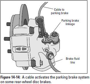 figure14-14.jpg