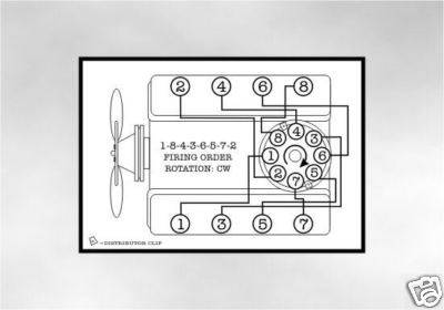 Firing order.jpg