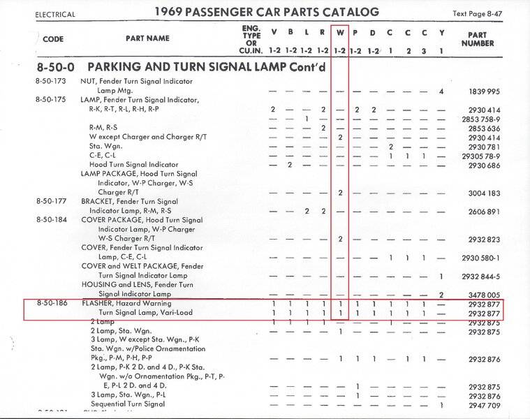 Flasher part numbers, outlined.jpg