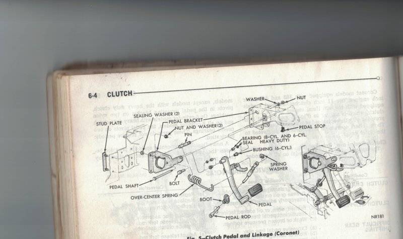 fsm pedal.jpg