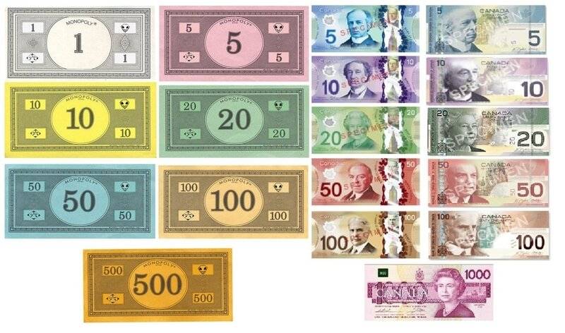 Funny+coming+from+the+country+that+uses+literal+monopoly+money+_0f4f9fbd64b61fabb1a878f8e3d50326.jpg