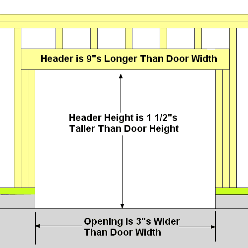 garage-door-framing.png