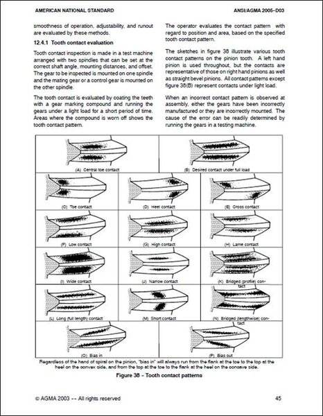 gear pattern correction.jpg