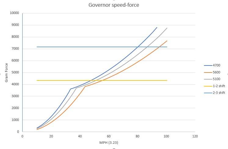 gov.jpg