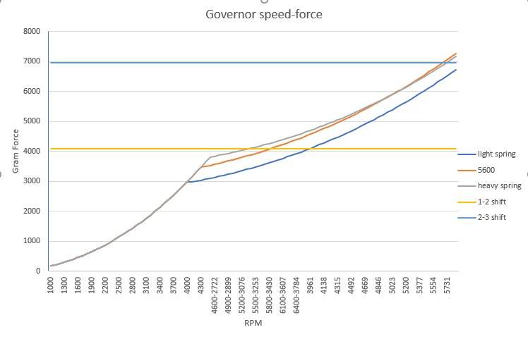 gov7.jpg