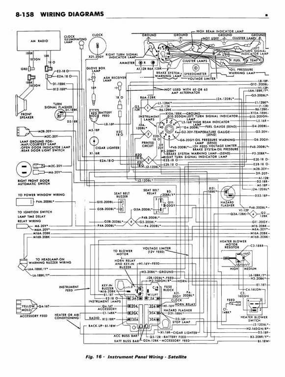 72 standard dash wiring diagram | For B Bodies Only Classic Mopar Forum