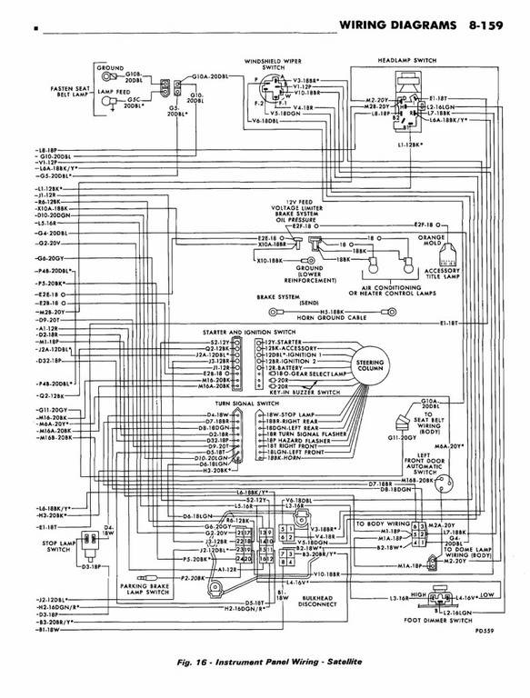 72 standard dash wiring diagram | For B Bodies Only Classic Mopar Forum