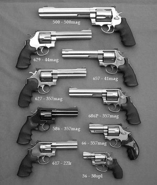 Gun Smith & Wesson Revolvers.jpg