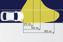 Headlight lower beam use