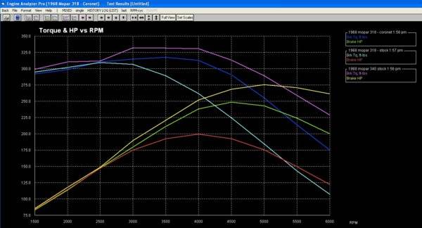 Horsepower Calculated.jpg