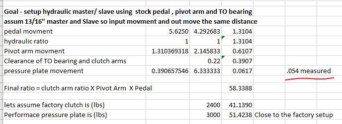 hydro Clutch movment.JPG