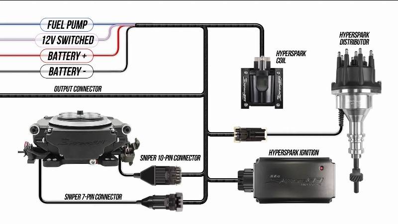 hyperspark_wiring_layout.jpg