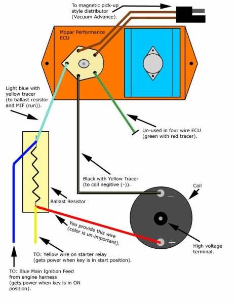 ignition wiring.jpg