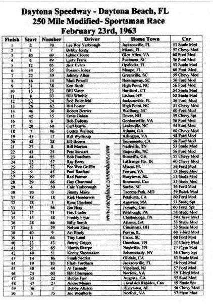 img054 results.jpg