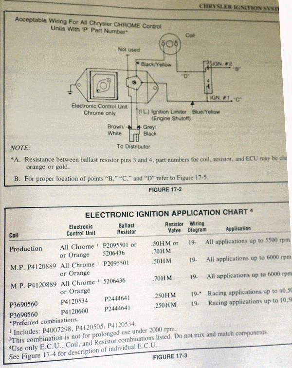 I need a wiring diagram for electronic ignition conversion & 2 lead alt