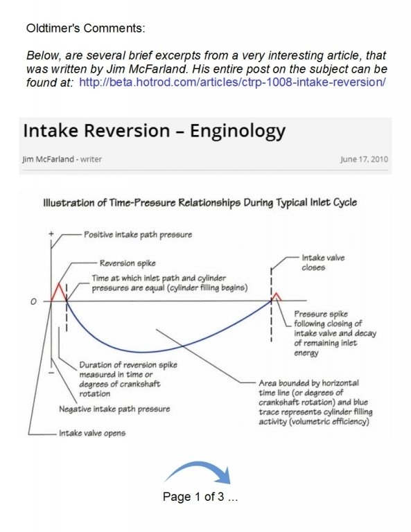 Intake Reversion - Enginology P1.jpg