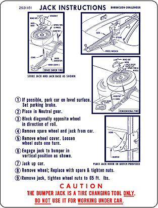 1971 PLYMOUTH SATELLITE ROAD RUNNER TRUNK JACK DECAL 