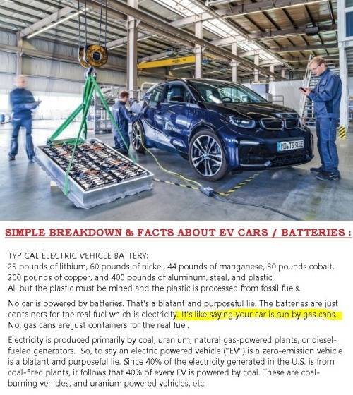 Liberal Climate Change - EVs truth about batteries.jpg