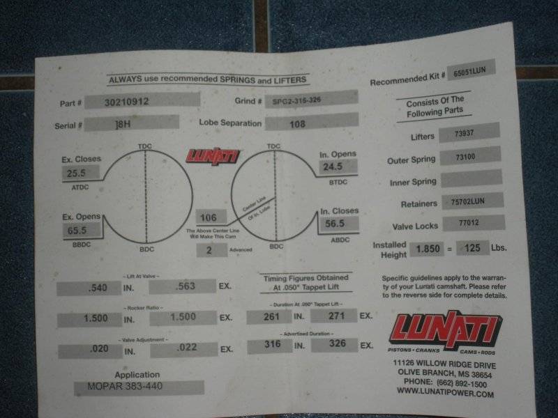 Lunati specs.JPG