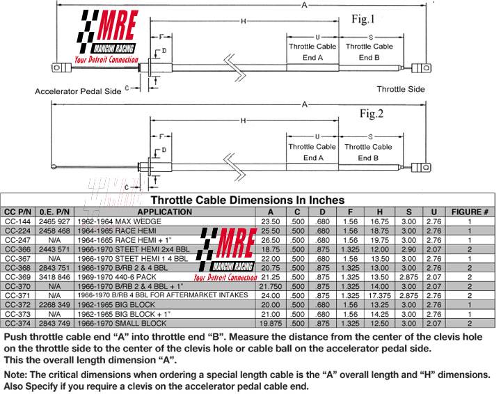 mancini-racing-throttle-cable-278.jpg