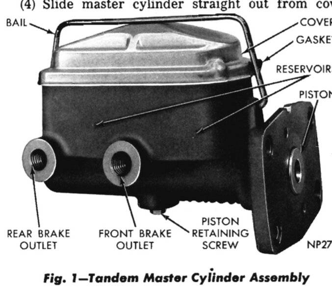 MasterCylinder1.jpeg