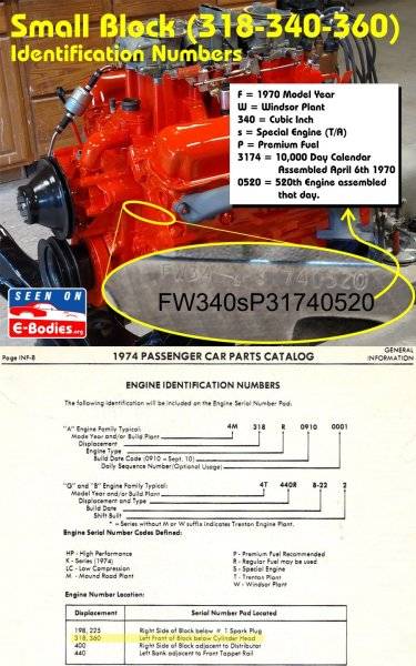 Mopar-340-Small-Block-VIN-Identification-Date-down.jpg