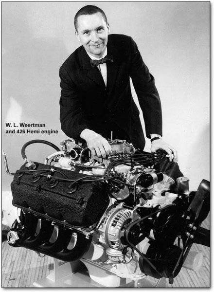 Mopar 66 Street Hemi.jpg