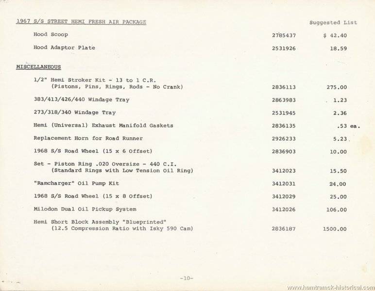 Mopar 68 Hi-Po Parts Available From Product Planning #10 Misc..jpg