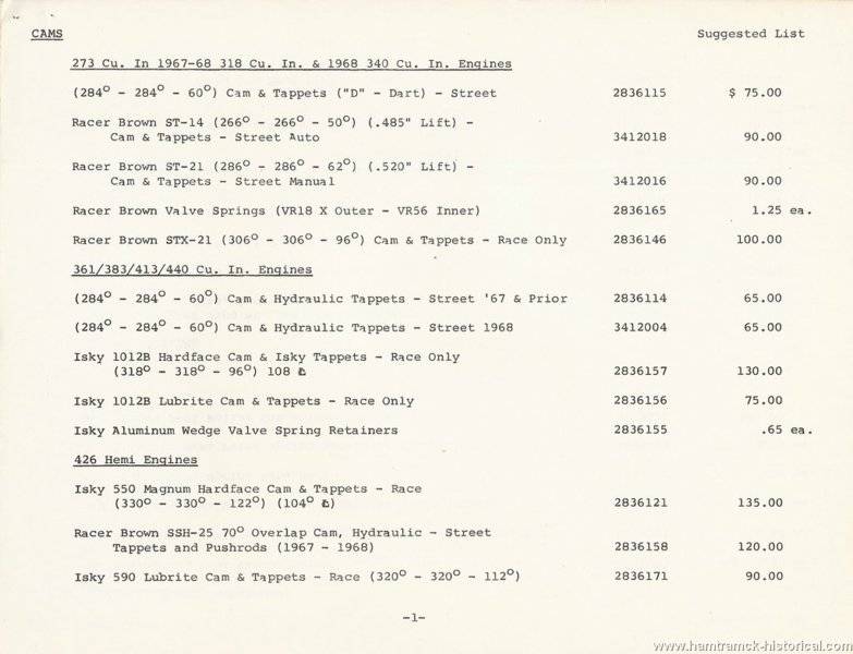 Mopar 68 Hi-Po Parts Available From Product Planning #2 cams -pistons.jpg