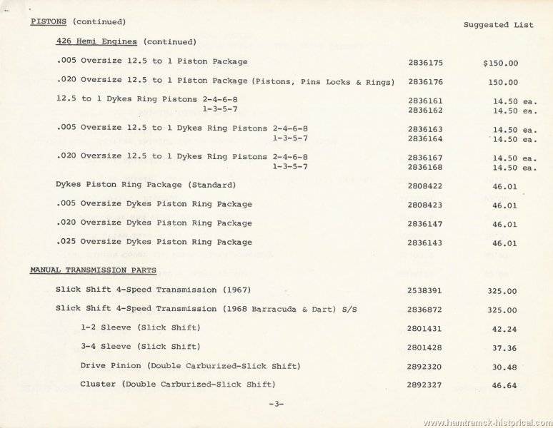 Mopar 68 Hi-Po Parts Available From Product Planning #3 pistons & man. trans..jpg